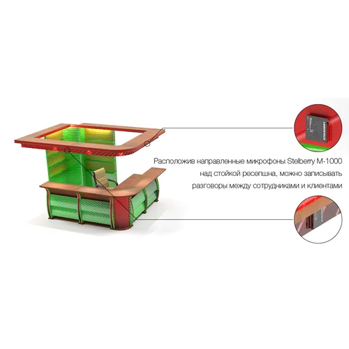 Активный направленный микрофон Stelberry M-1000 с регулировкой чувствительности и направленности для записи разговоров и распознавания речи